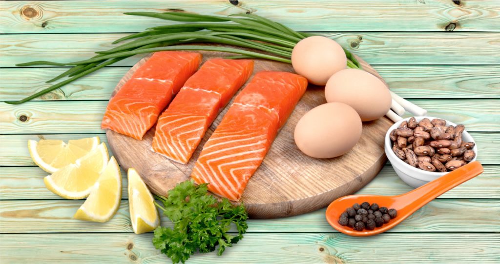 keto foods plan